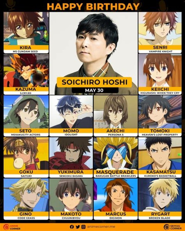 Soichiro Hoshi - Net Worth, Age, Height, Birthday, Bio, Wiki!