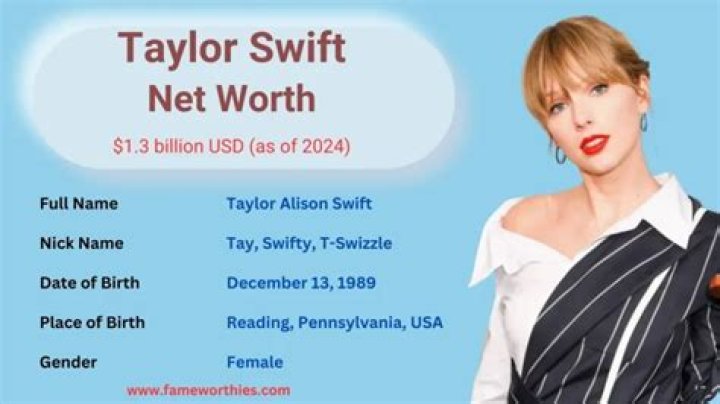 Taylor Caby - Net Worth, Age, Height, Birthday, Bio, Wiki!