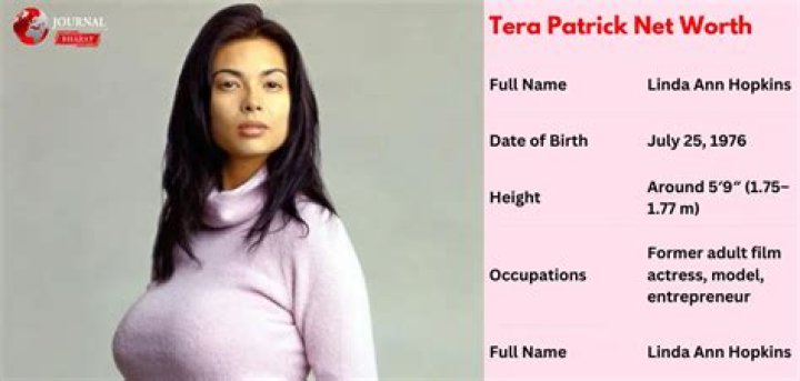 Tera Patrick Net Worth 2024, Age, Height, Bio, Birthday, Wiki!