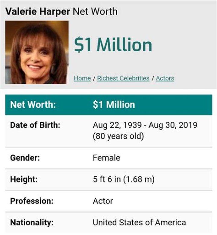 Valerie Day Net Worth, Age, Height, Bio, Birthday, Wiki!