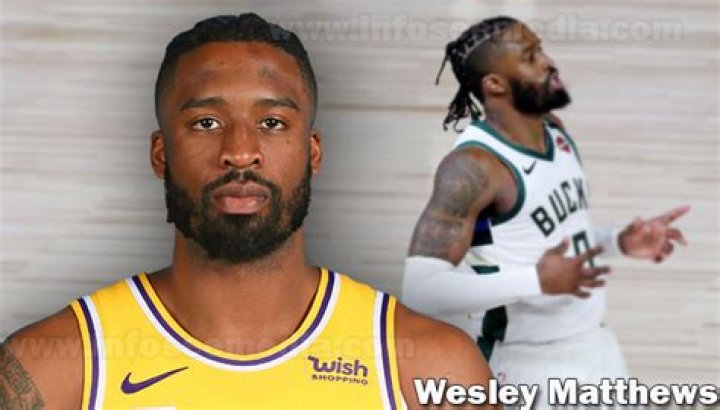 Wesley Matthews Net Worth, Age, Height, Bio, Birthday, Wiki!