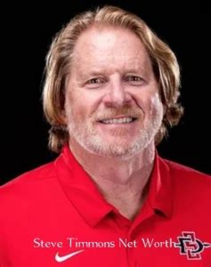 William Timmons - Net Worth, Age, Height, Birthday, Bio, Wiki!