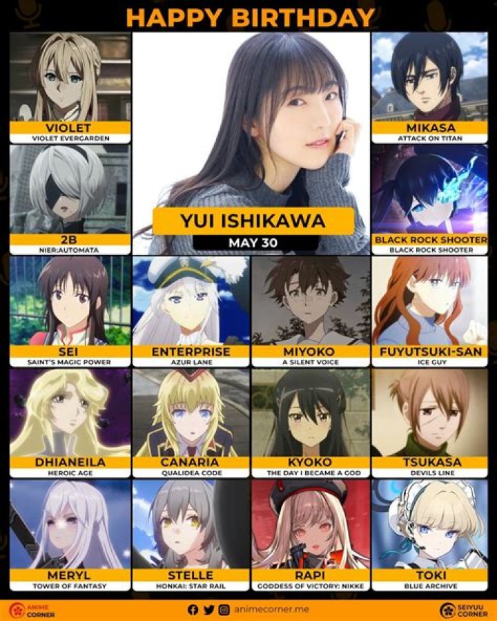 Yui Ishikawa - Net Worth, Age, Height, Birthday, Bio, Wiki!